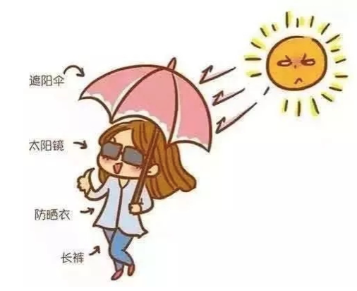 干、癢、紅、腫？別慌涂護(hù)膚品，先看看皮膚屏